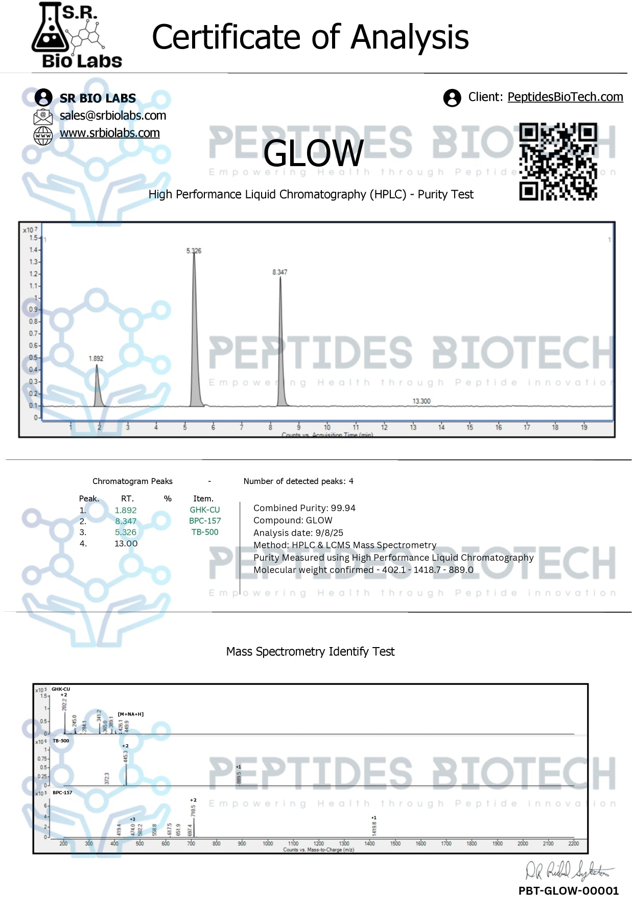 GLOW (GHK-CU 50mg + TB 10mg + BPC 10mg)