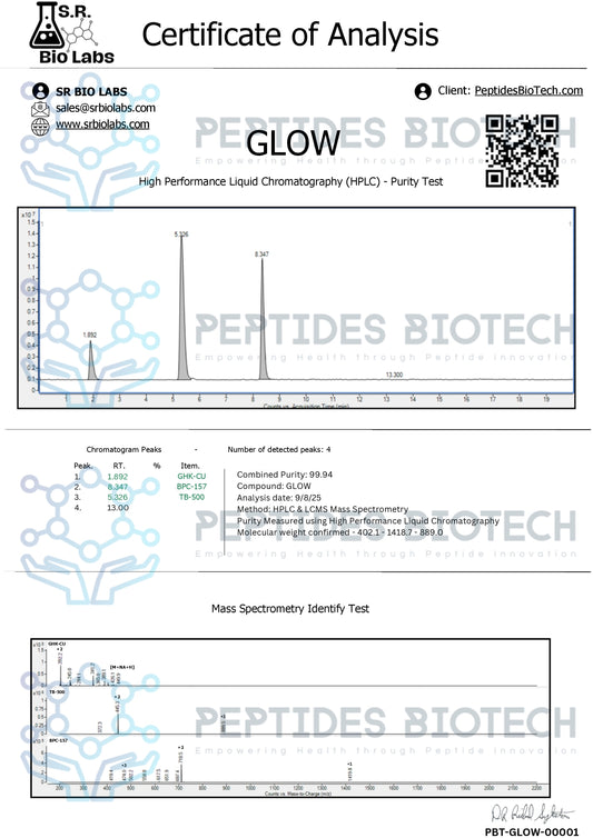GLOW (GHK-CU 50mg + TB 10mg + BPC 10mg)