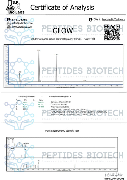 GLOW (GHK-CU 50mg + TB 10mg + BPC 10mg)