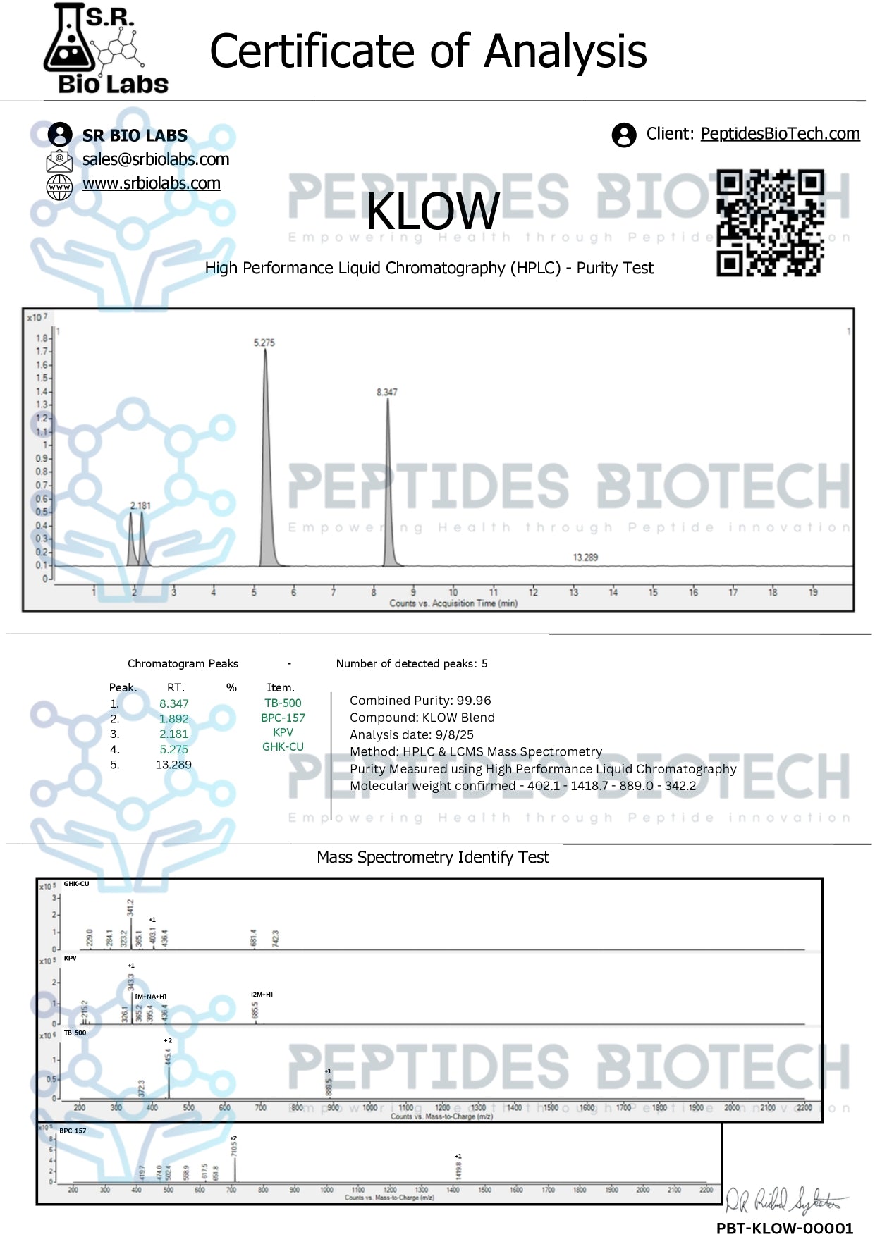 Klow Blend (KPV 10mg, TB 500 10mg, BPC-157 10mg, GHK-cu 50mg) - 80mg / Single Vial - Peptides BioTech