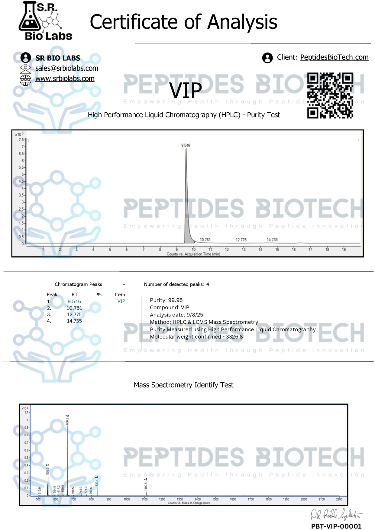 VIP - vasoactive Intestinal Peptide - 10 mg / Single Vial - Peptides BioTech
